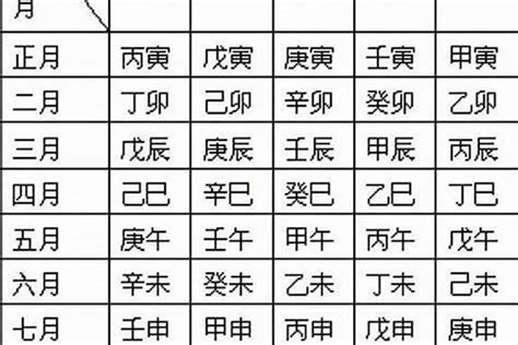 1997年3月15日|1997年3月15日出生的命运特征及五行缺什么